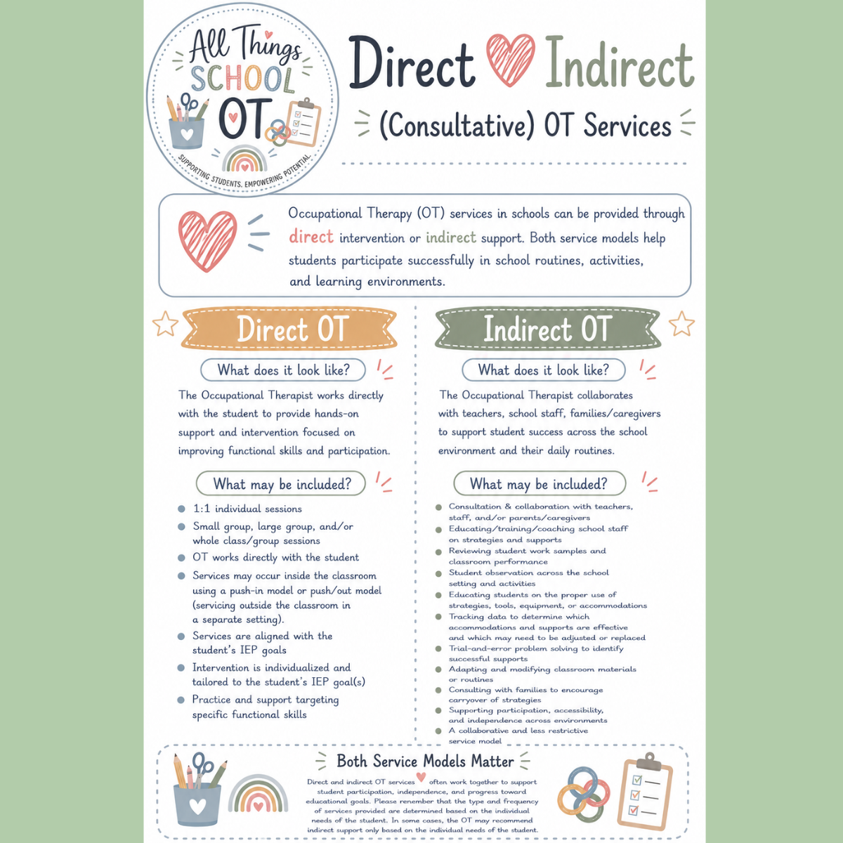 Direct vs. Indirect OT Services – Free 1-Page Digital Download Handout
