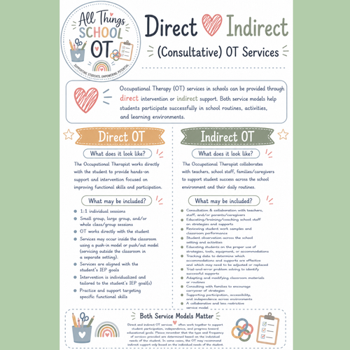 Direct vs. Indirect OT Services – Free 1-Page Digital Download Handout